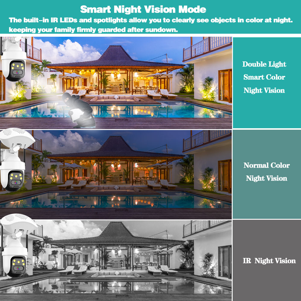 5MP 2K Wireless Wifi CCTV PTZ  - Audiovision Music Player recensione e prezzo
