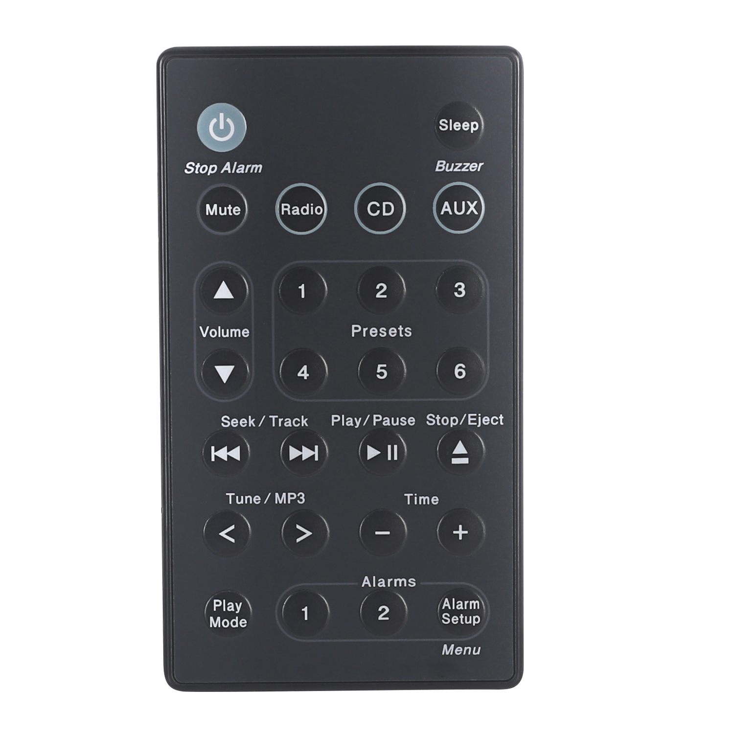 Universal Replacement Remote C - Audio To Music Generator recensione e prezzo