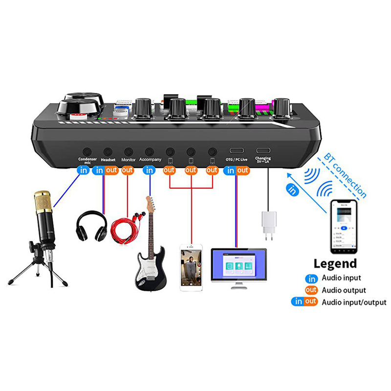 F998 Live Sound Card Audio Tun - Audio Music Voice Changer recensione e prezzo