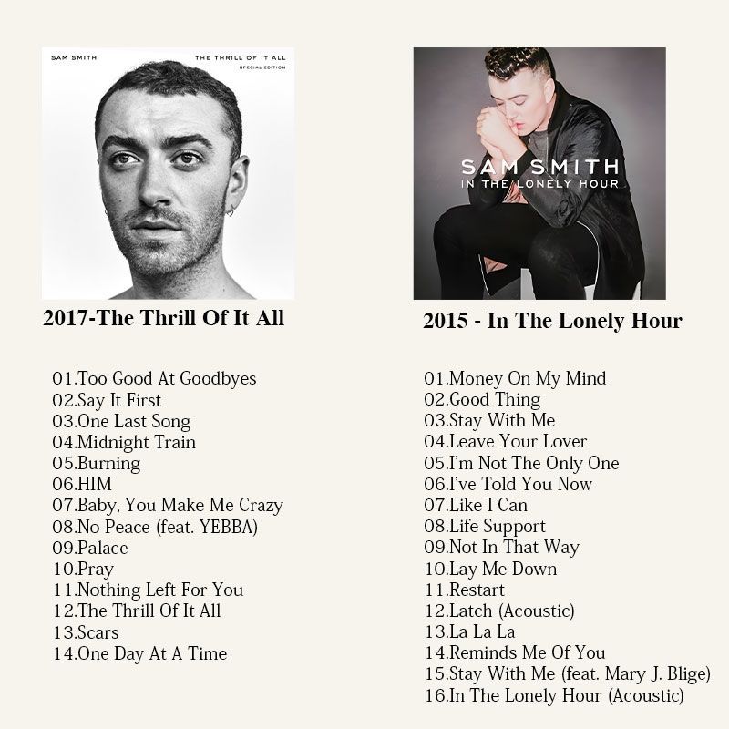 Sam Smith Music CD, Sam Smith  - Audio Music Original recensione e prezzo