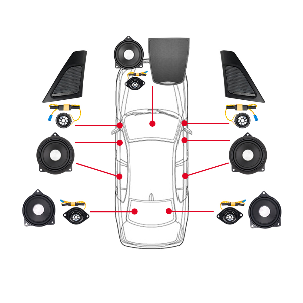 Speakers Set Fit For BMW F10 F - Audio Music Cover recensione e prezzo