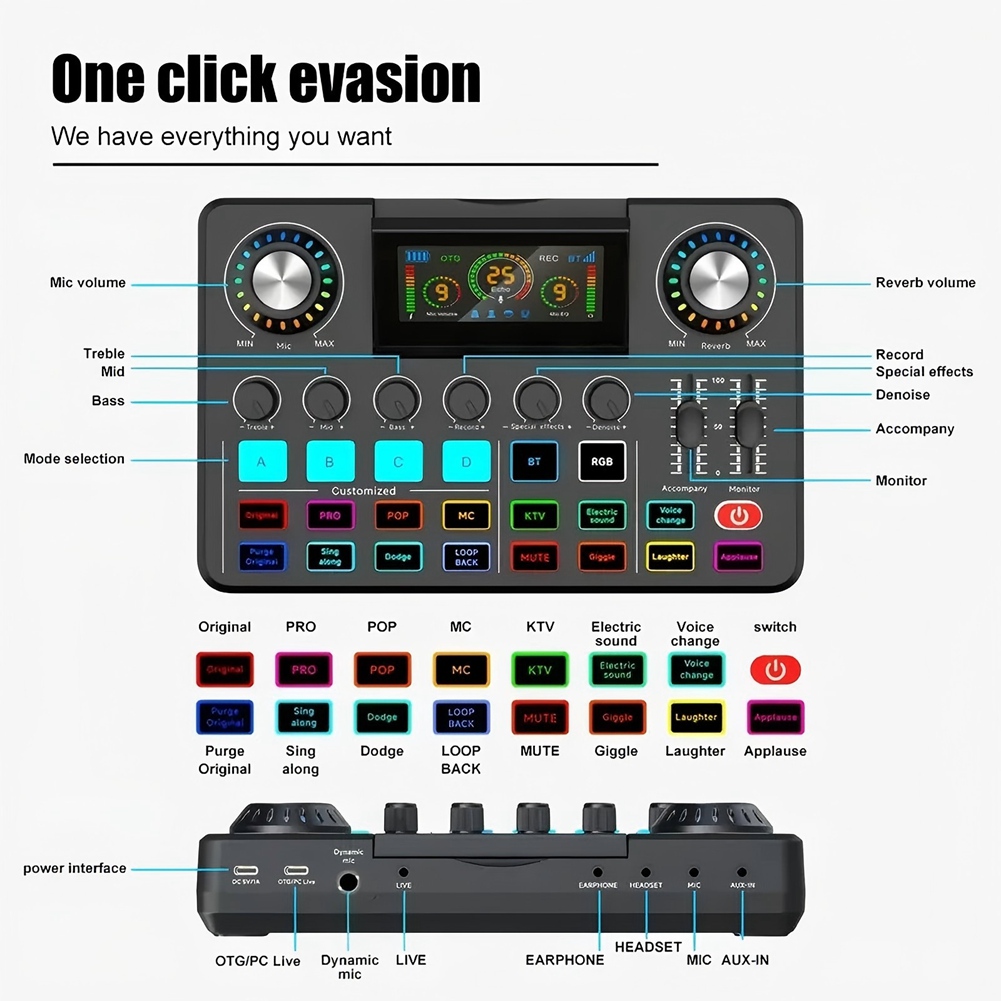 A20I Audio Mixer, Live Sound C - Audio Music Voice Changer recensione e prezzo