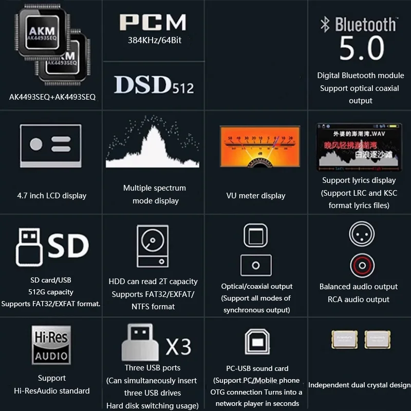 Audiophile Lossless Digital Au - Audio Without Music recensione e prezzo