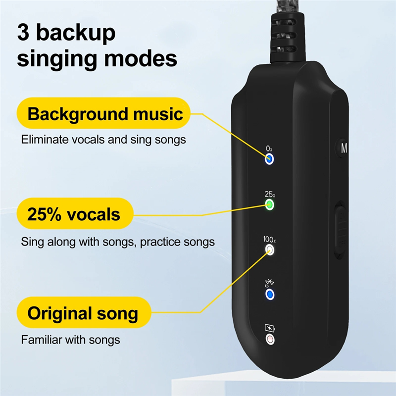 3.5Mm Aux Bluetooth 5.3 Audio  - Audio Music Vocal Remover recensione e prezzo