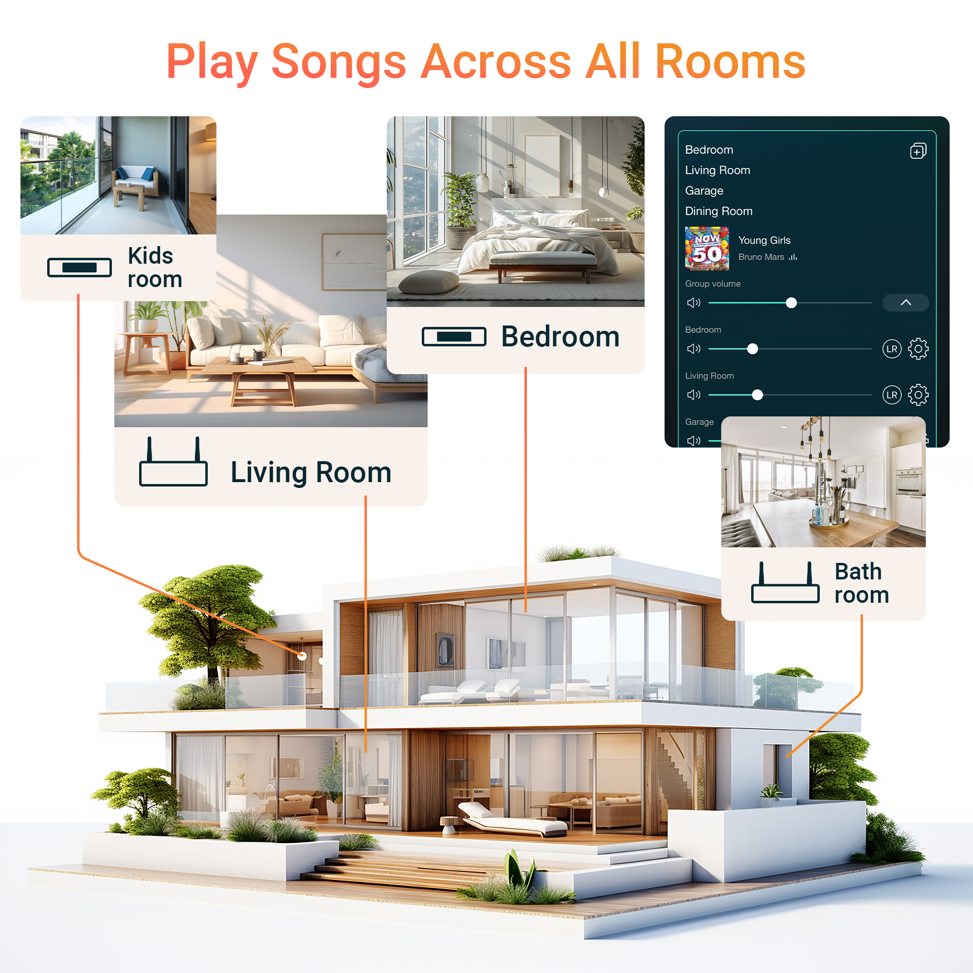Arylic s10+ Wireless Music Str - Audio Without Music recensione e prezzo
