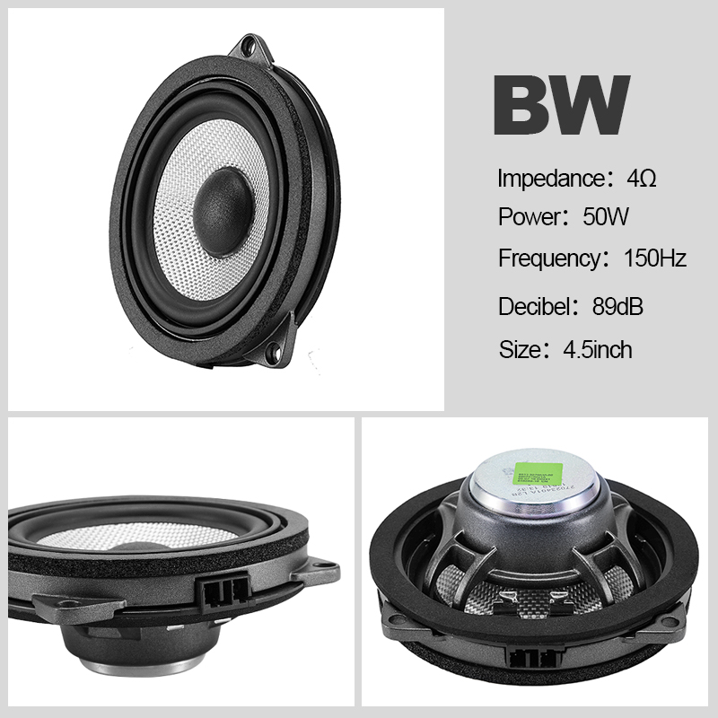 Audio Upgrade Kit For BMW G30  - Audio Music Cover recensione e prezzo