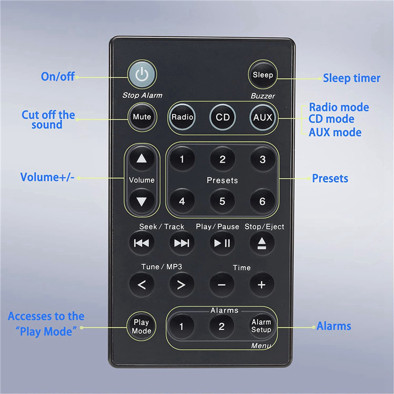 3X Remote Control For BOSE-B7  - Audio To Music Generator recensione e prezzo